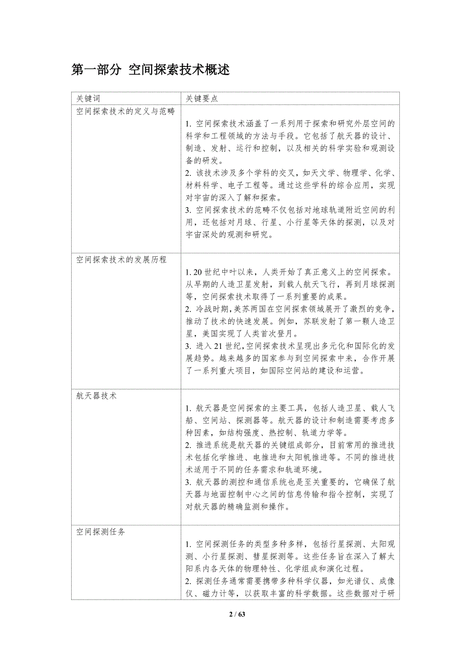 空间探索技术发展与洞察_第2页