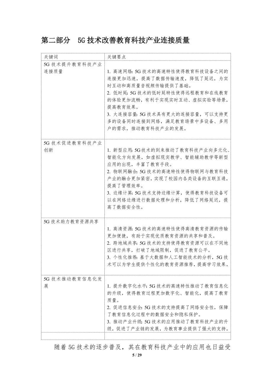 5G技术对教育科技产业的影响_第5页