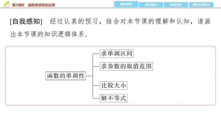 2024年数学选择性必修第2册（配人教版）课件：25　第五章　5.3　5.3.1　第2课时　函数单调性的应用_第5页