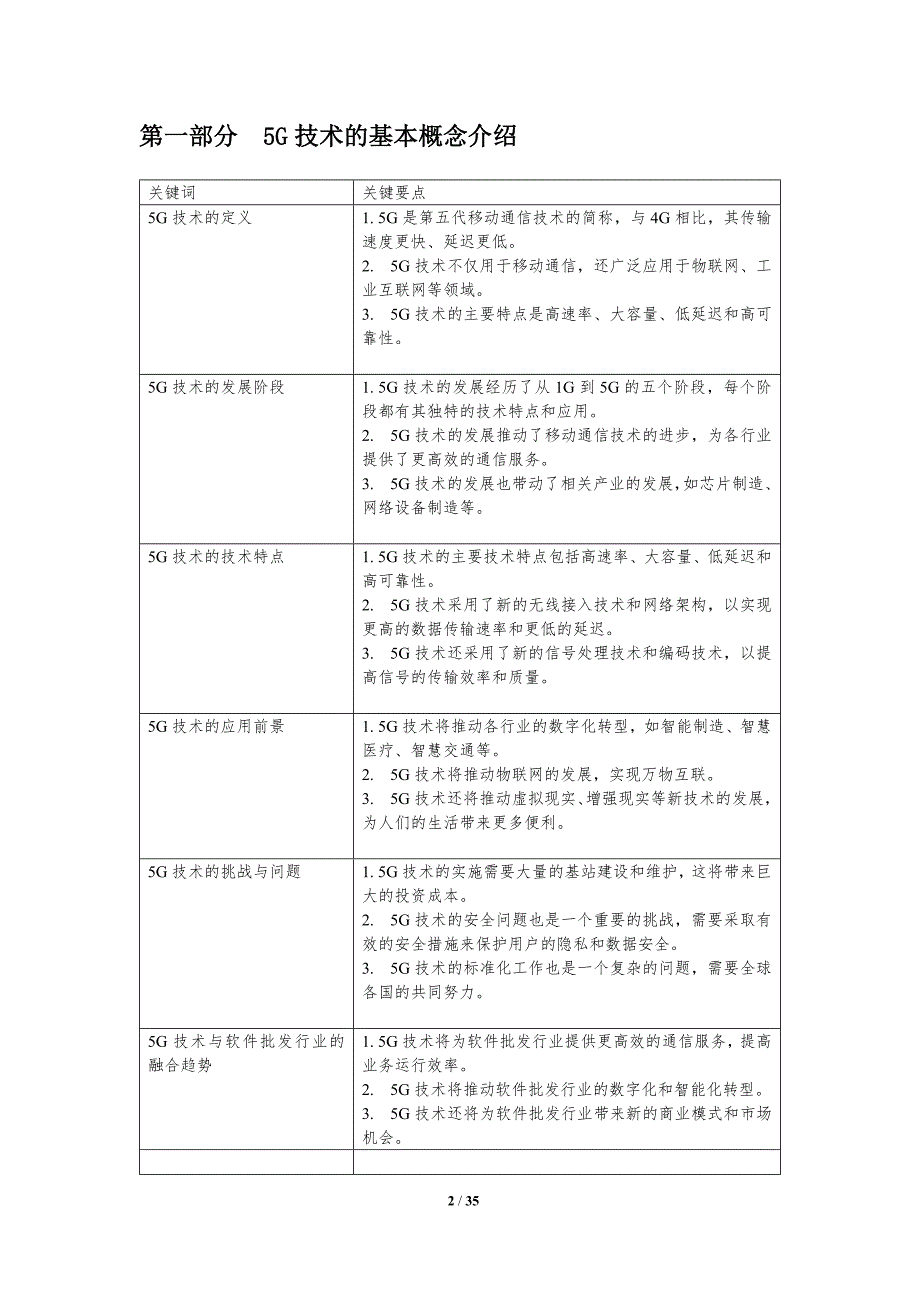 5G与软件批发行业的融合趋势_第2页