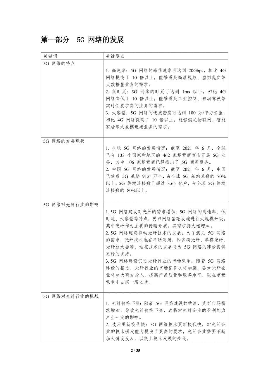 5G对光纤行业的影响_第2页