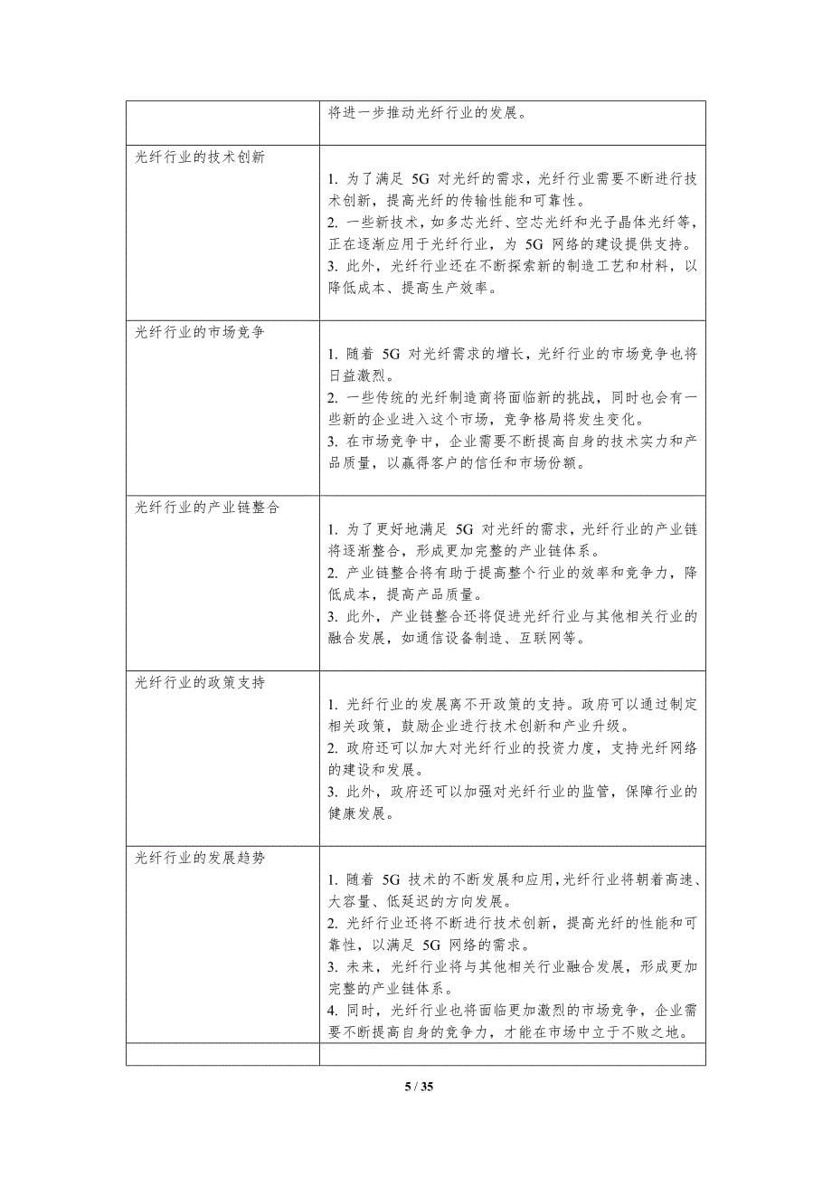 5G对光纤行业的影响_第5页