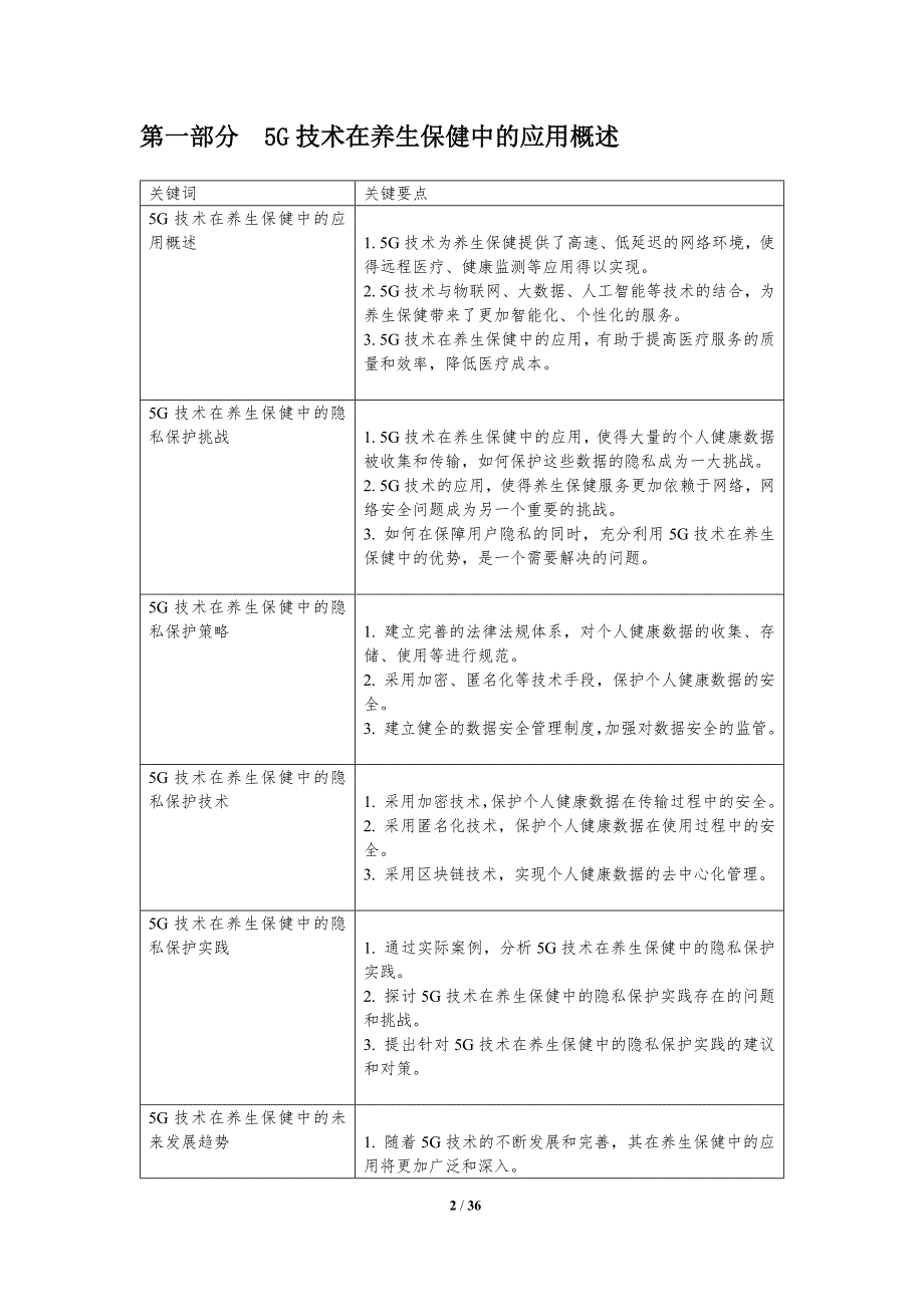 5G技术在养生保健中的隐私保护策略_第2页