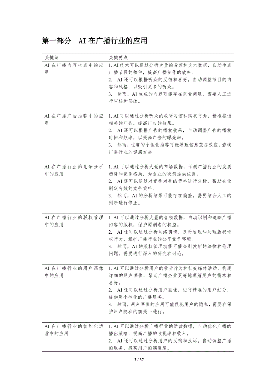 AI在广播行业的伦理问题_第2页