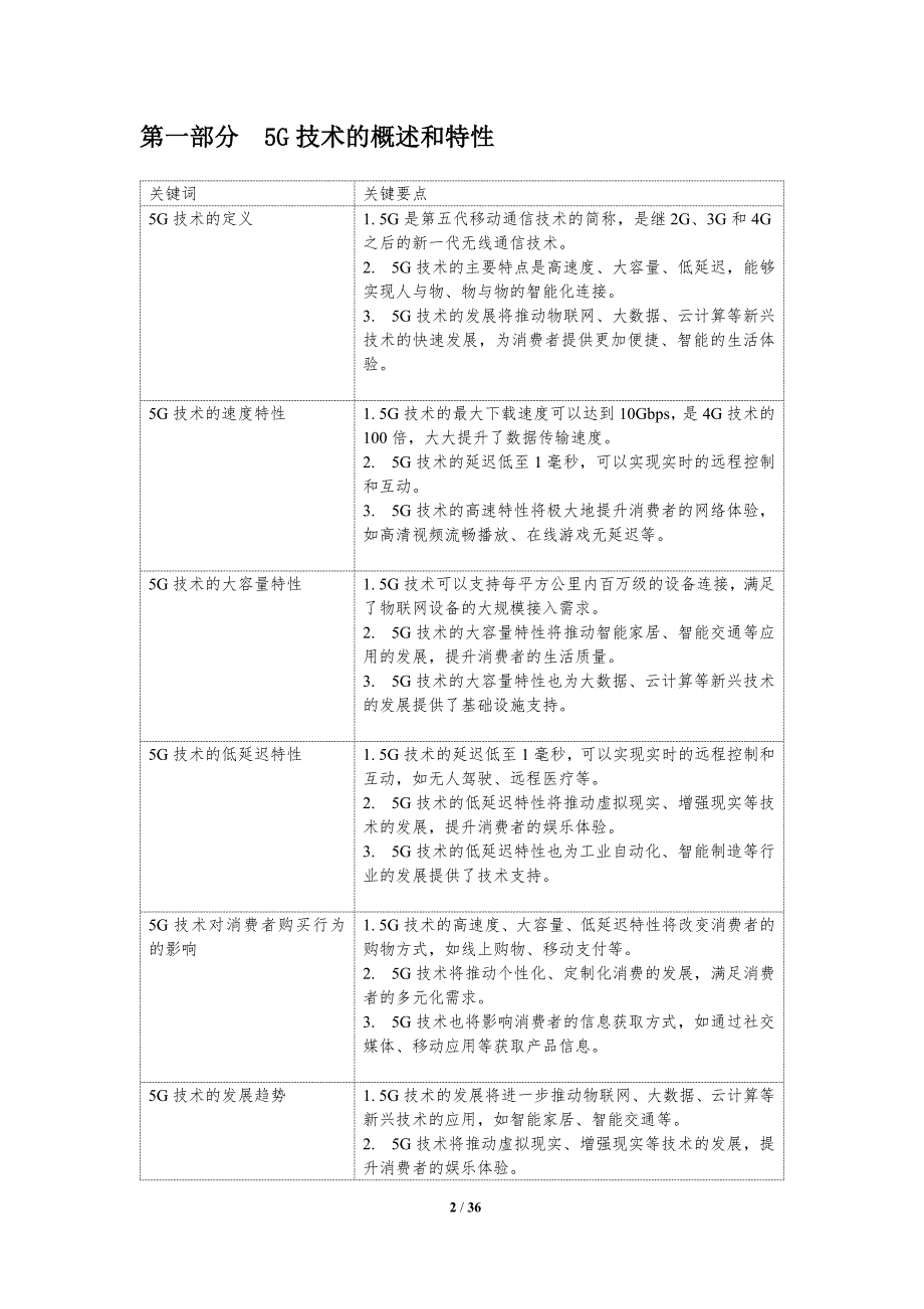 5G技术对消费者购买行为的影响_第2页