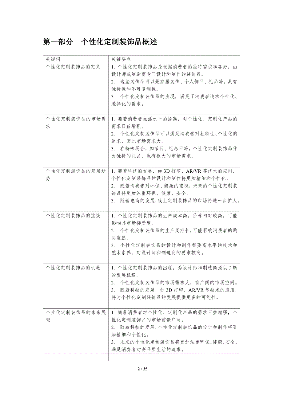 个性化定制装饰品的市场需求与趋势_第2页