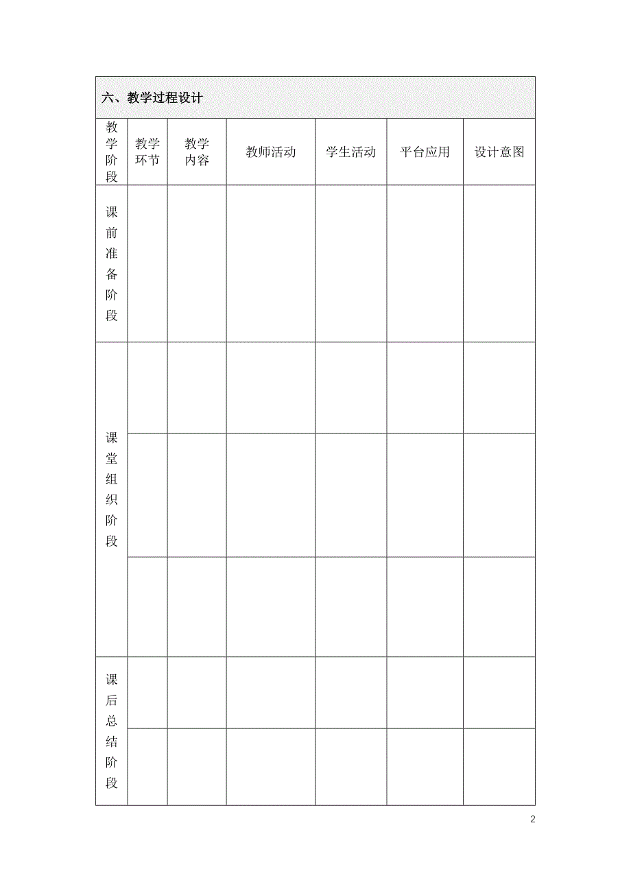 基于平台的翻转课堂教学设计模板_第2页