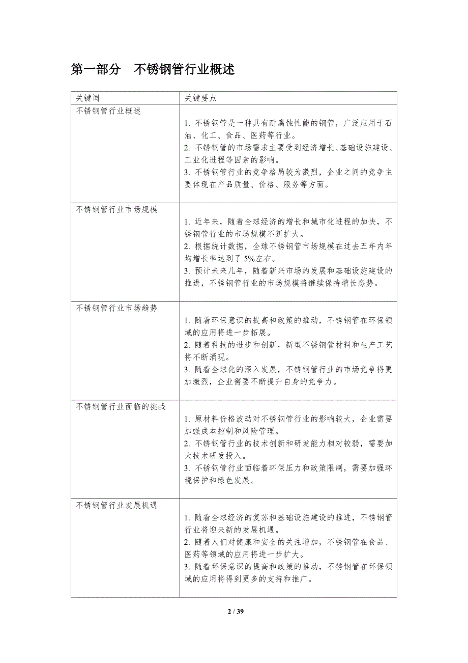 不锈钢管行业市场趋势分析_第2页