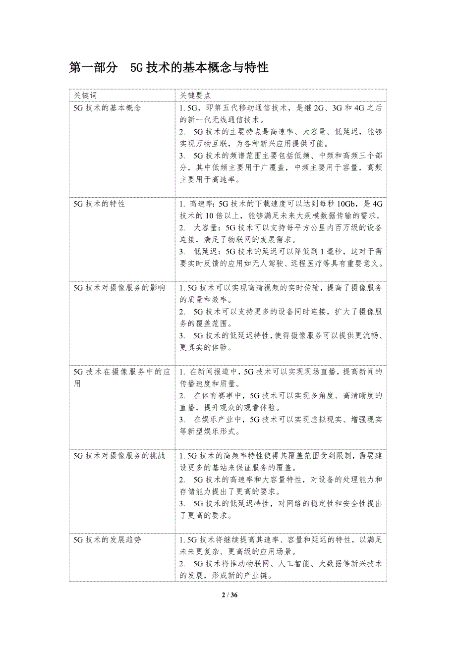 5G技术对摄像服务的影响_第2页