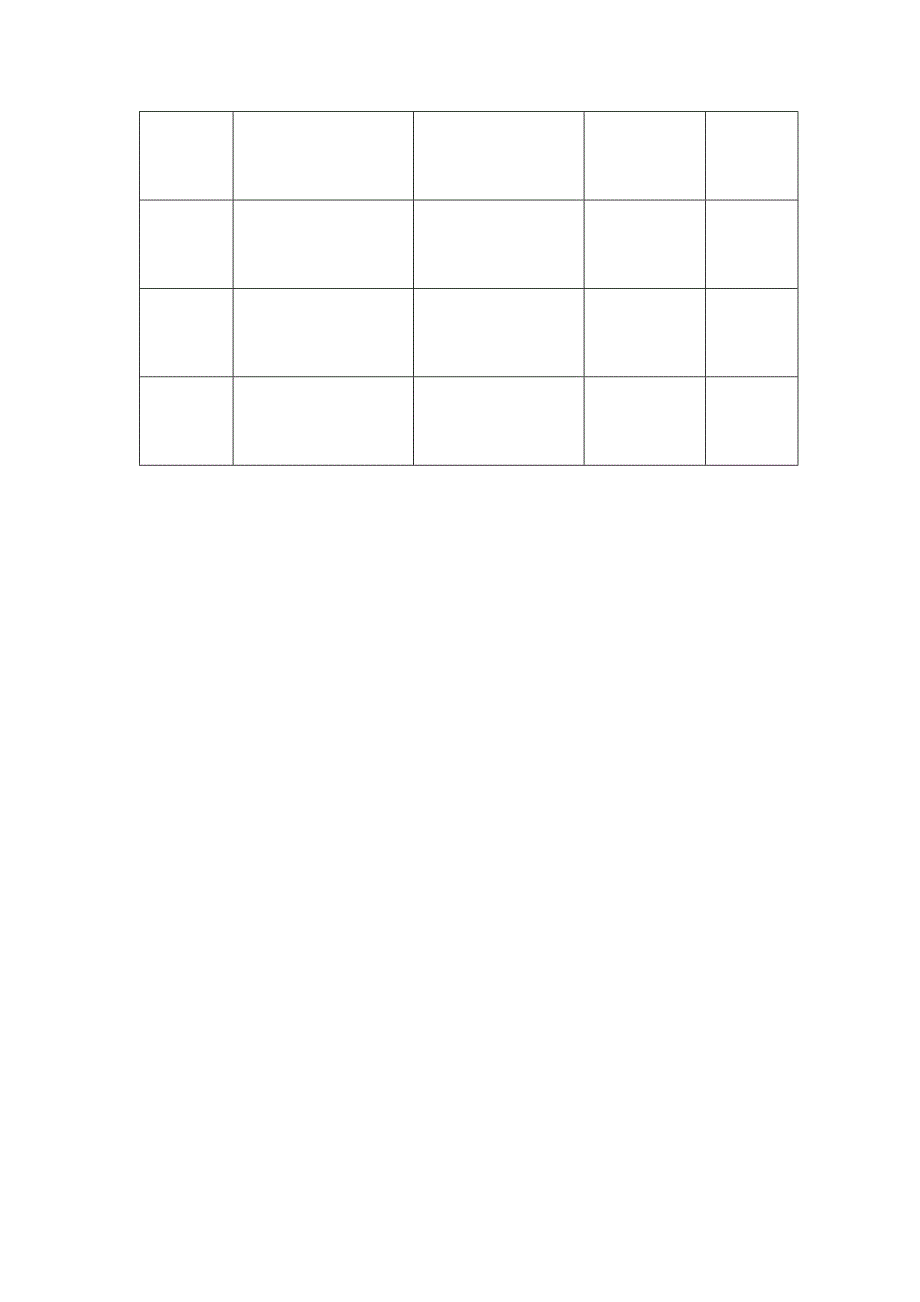 课堂教学设计模板示例_第2页