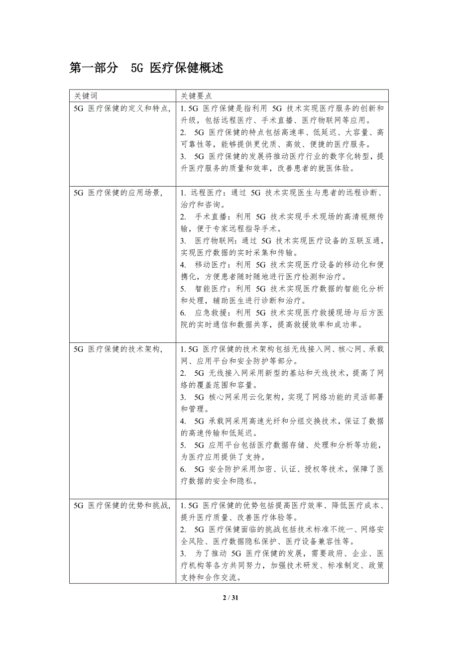 5G医疗保健应用案例研究_第2页