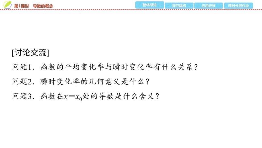 2024年数学选择性必修第2册（配人教版）课件：19　第五章　5.1　5.1.2　第1课时　导数的概念_第5页