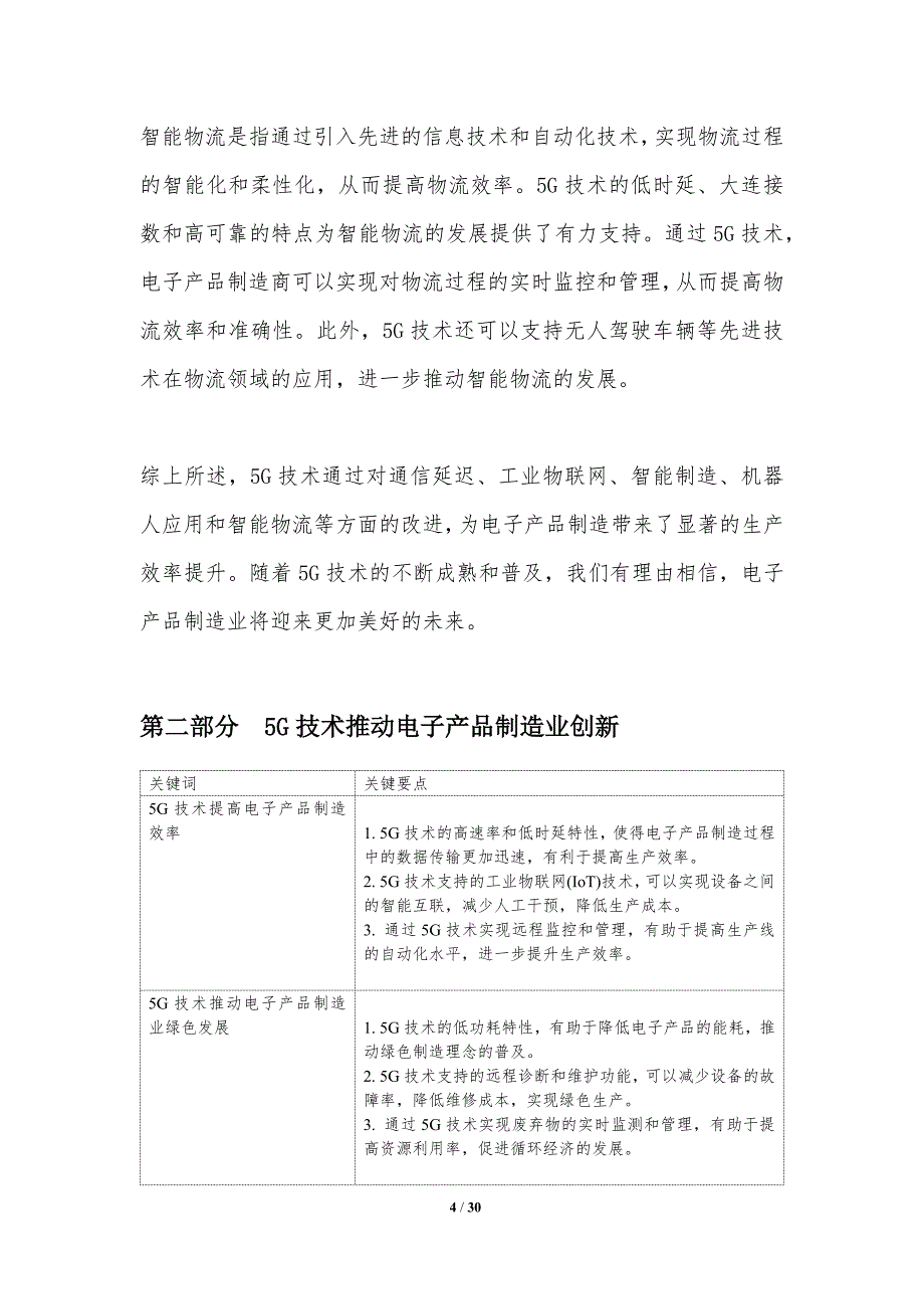 5G技术对电子产品制造业的影响_第4页