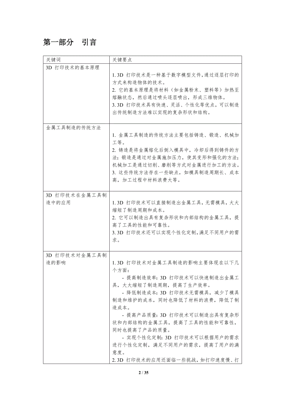 3D打印技术对金属工具制造的影响_第2页