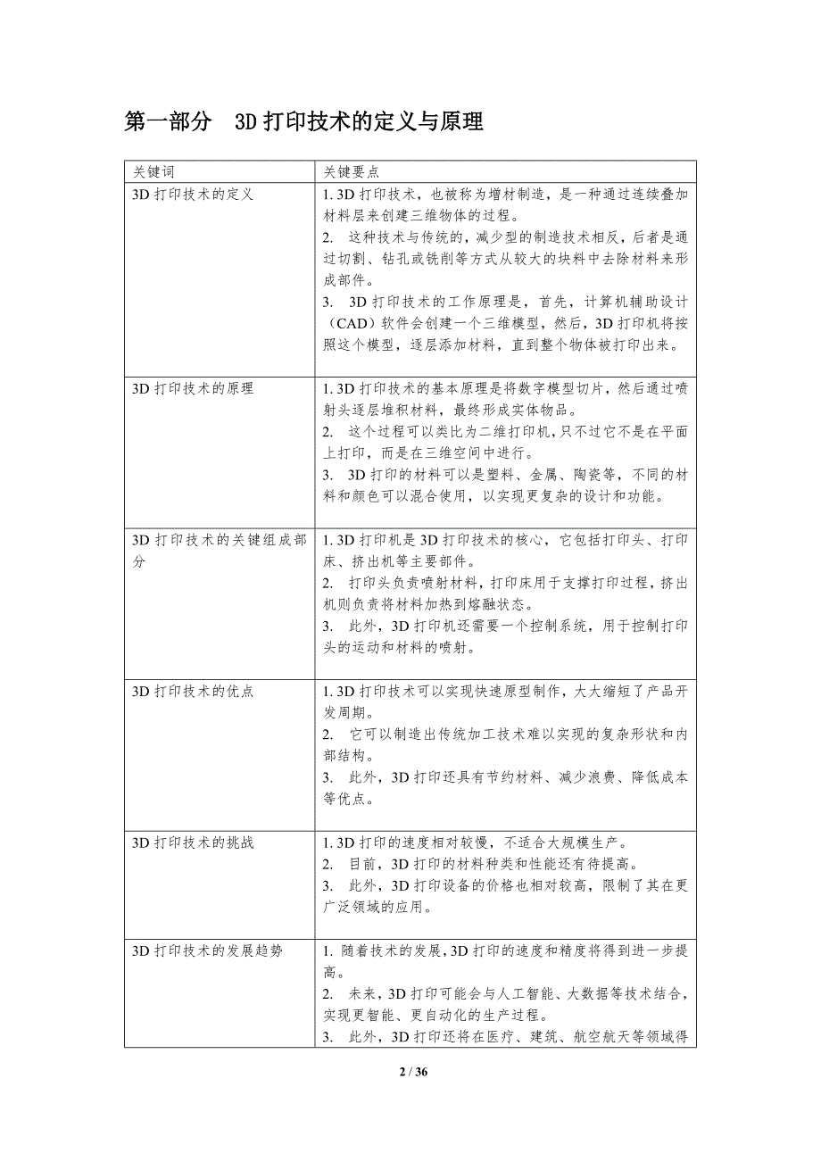 3D打印技术发展趋势-第1篇_第2页