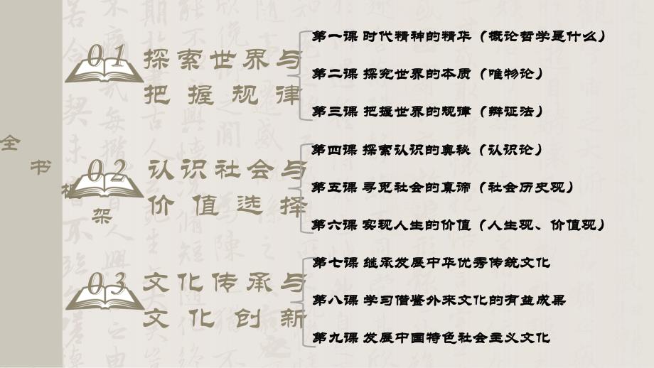 3.3 唯物辩证法的实质与核心课件高中政治统编版必修四哲学与文化(1)_第2页