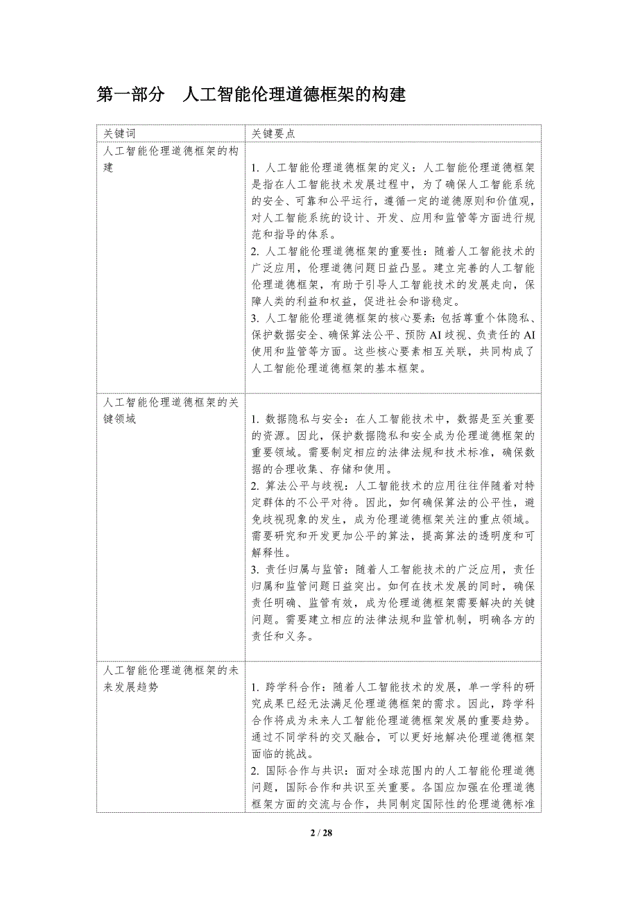 AI伦理道德框架下的内容生成研究_第2页