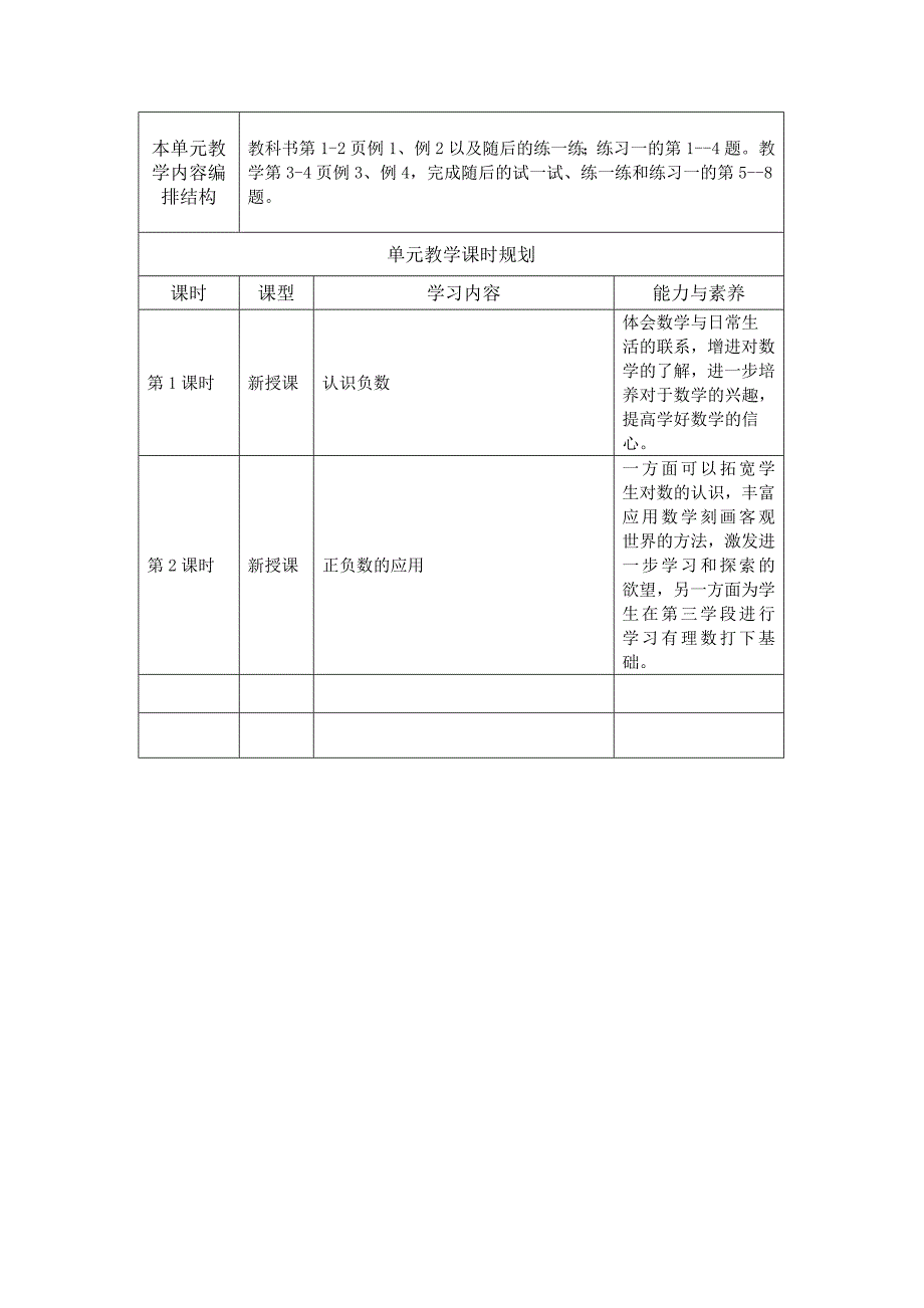 五年级上册第一单元学案_第2页