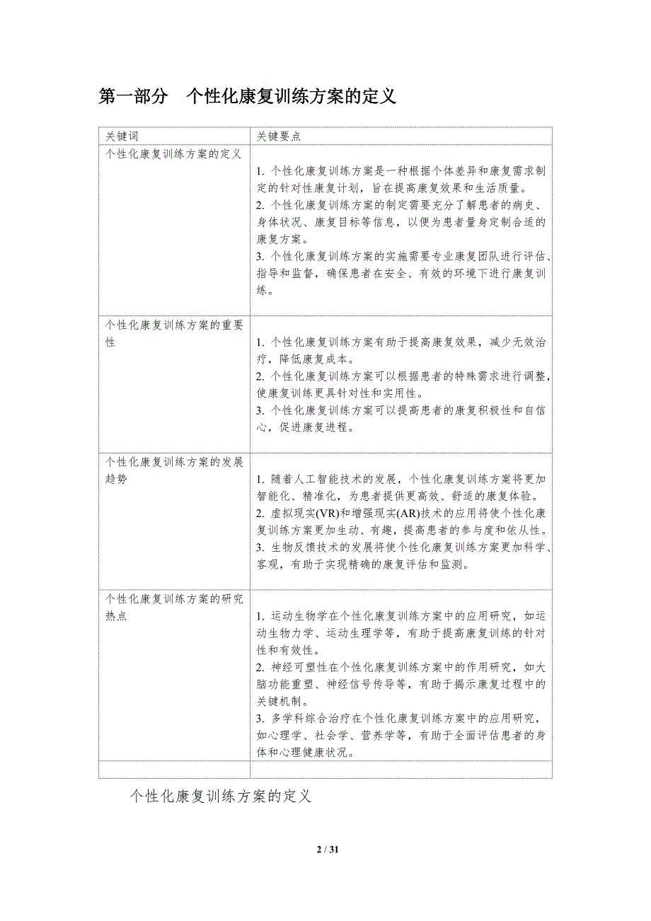 个性化康复训练方案对髋关节疼痛的影响_第2页