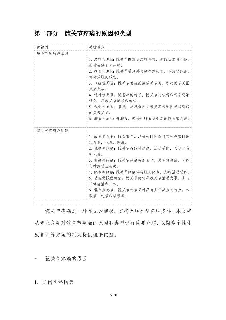 个性化康复训练方案对髋关节疼痛的影响_第5页