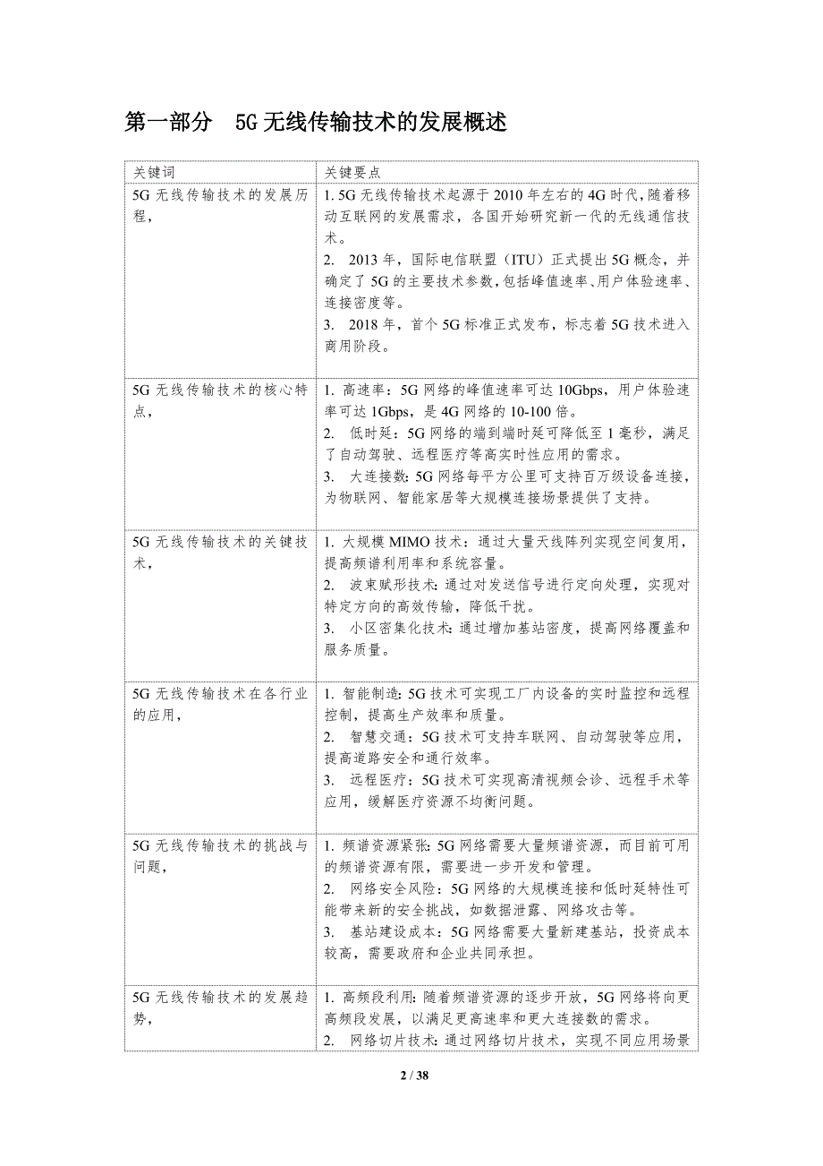 5G与6G无线传输技术的发展趋势_第2页