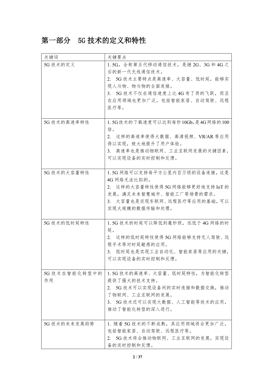 5G技术对智能化转型的影响_第2页