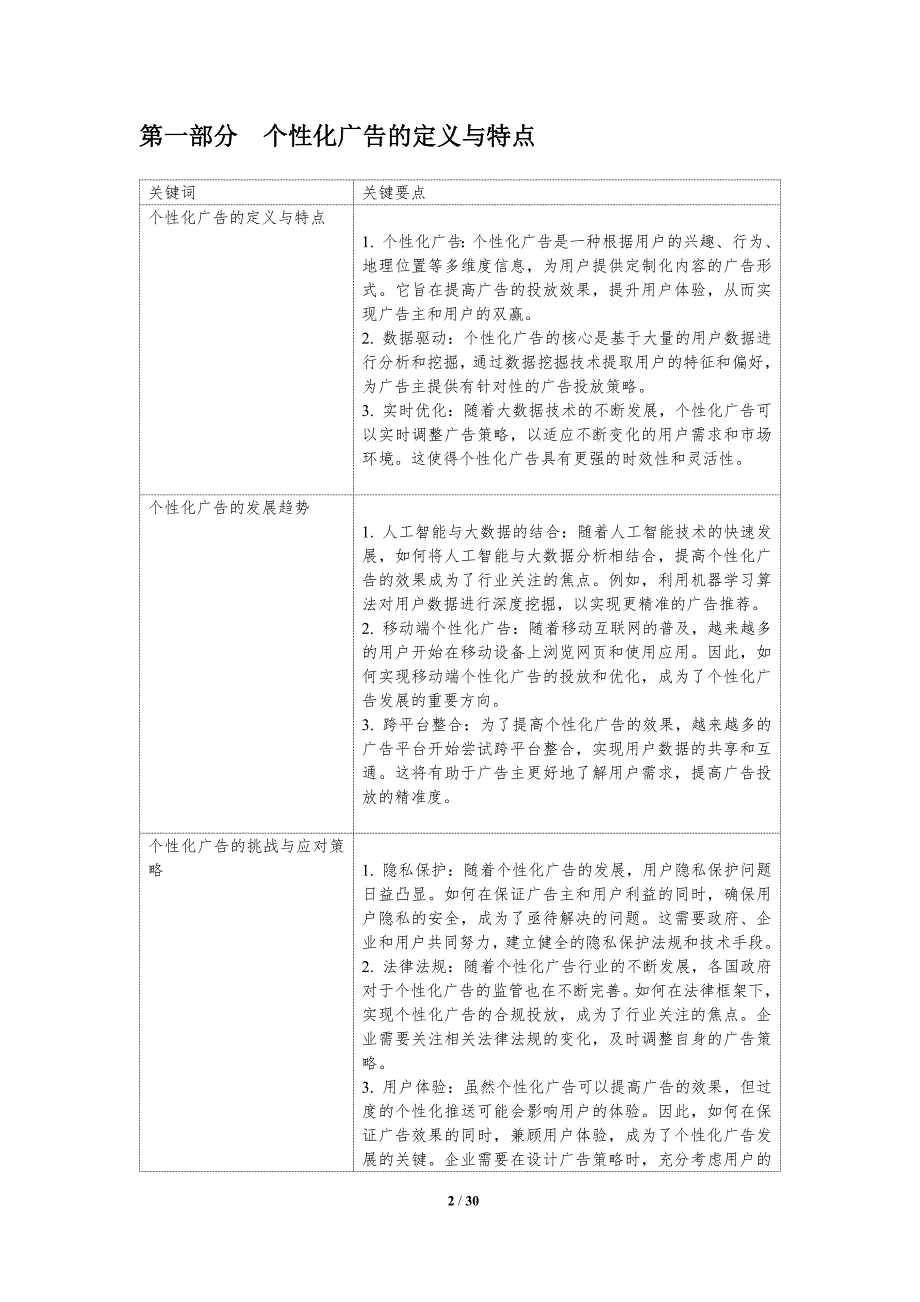 个性化广告的发展趋势_第2页