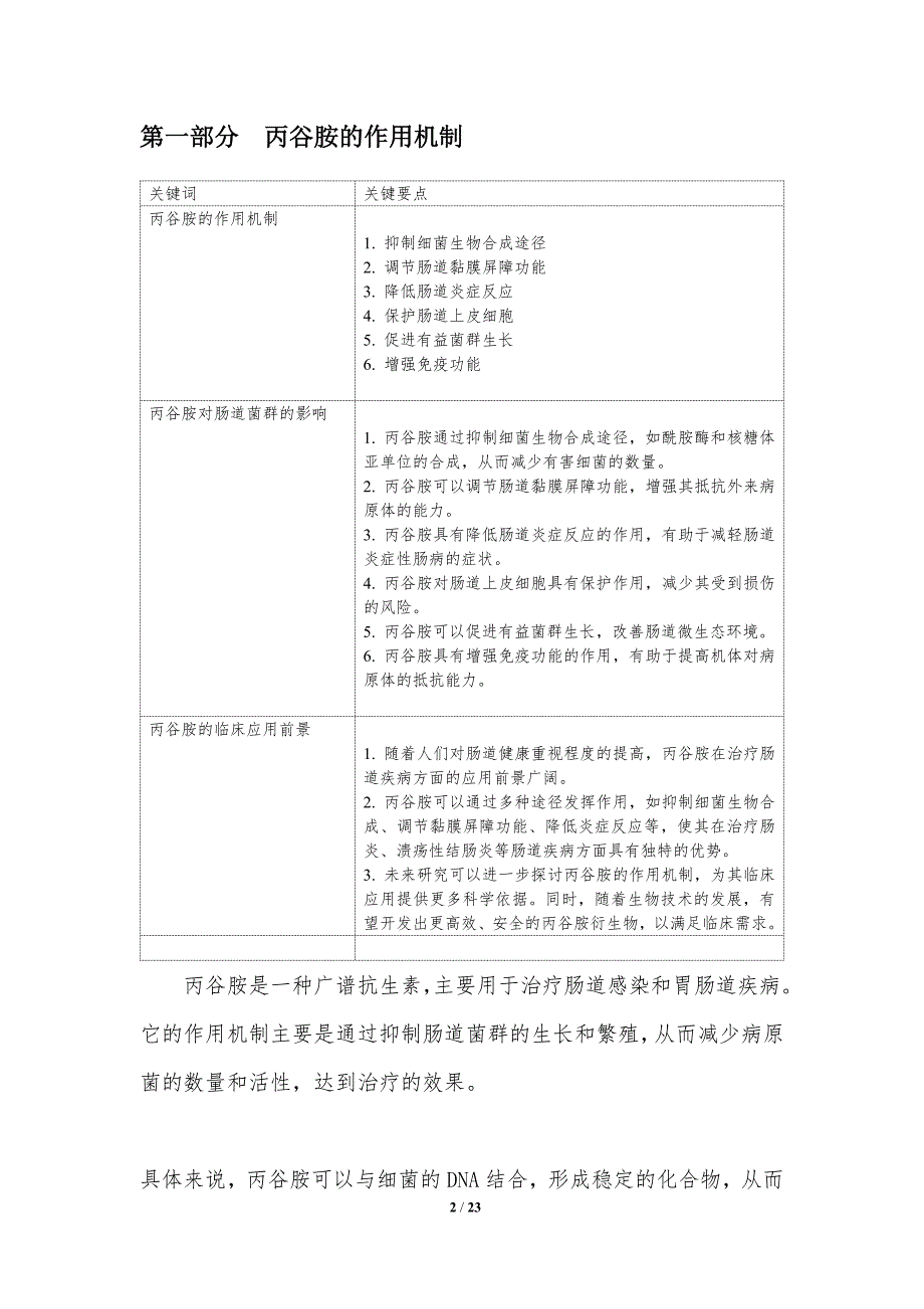 丙谷胺对肠道菌群的影响及其机制探究_第2页