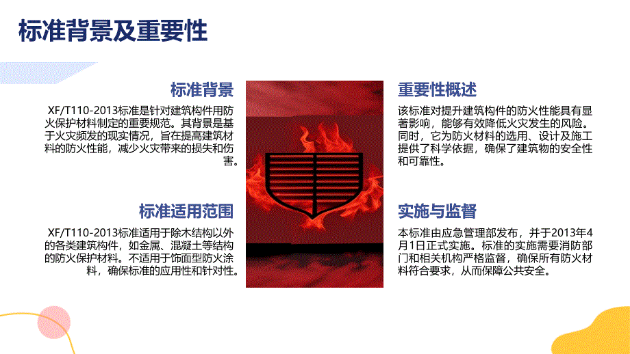 建筑构件用防火保护材料通用要求 XFT110-2013专题培训_第4页