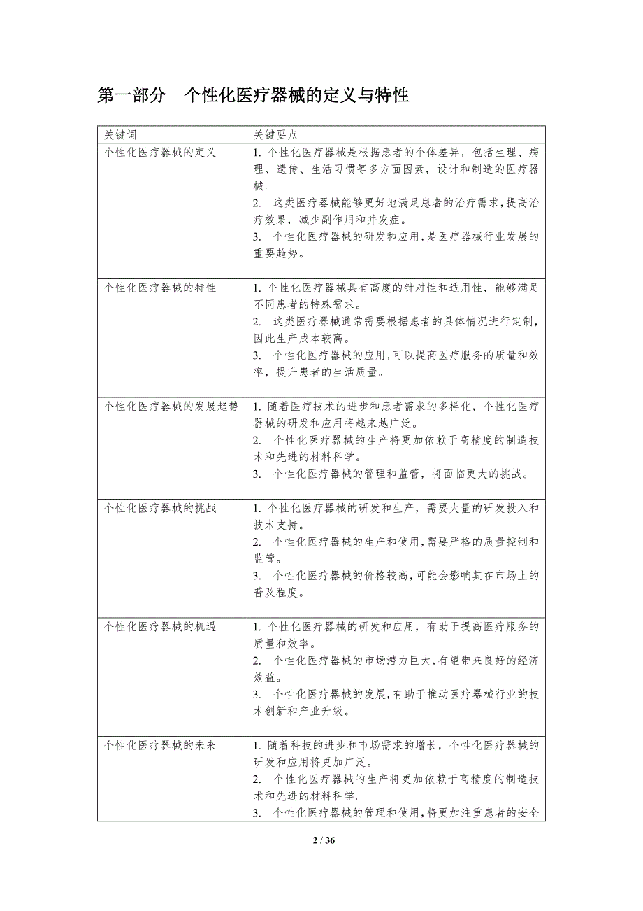 个性化医疗器械的发展趋势_第2页