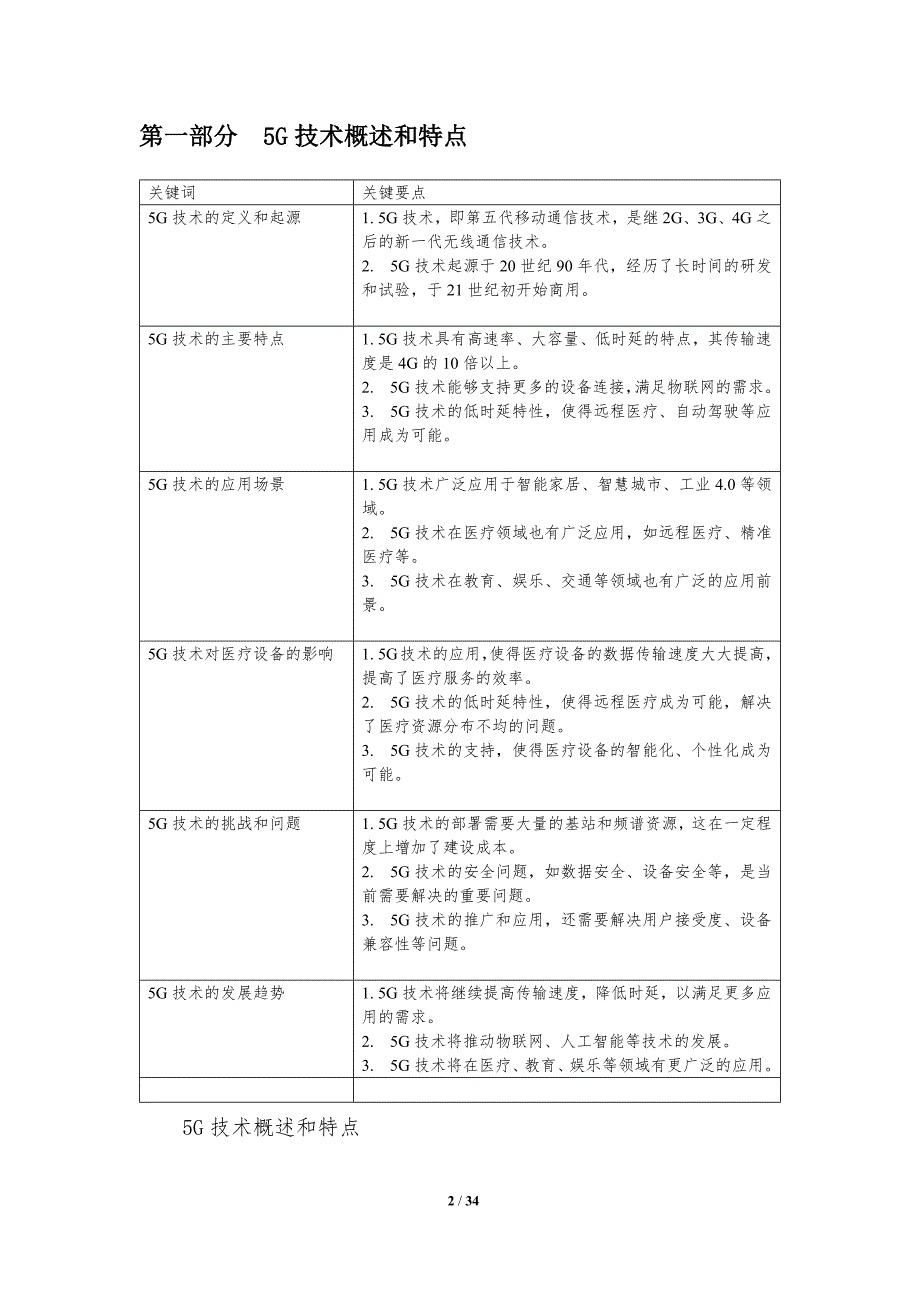 5G技术对医疗设备的影响_第2页