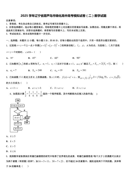 2025学年辽宁省葫芦岛市锦化高中高考模拟试卷（二）数学试题