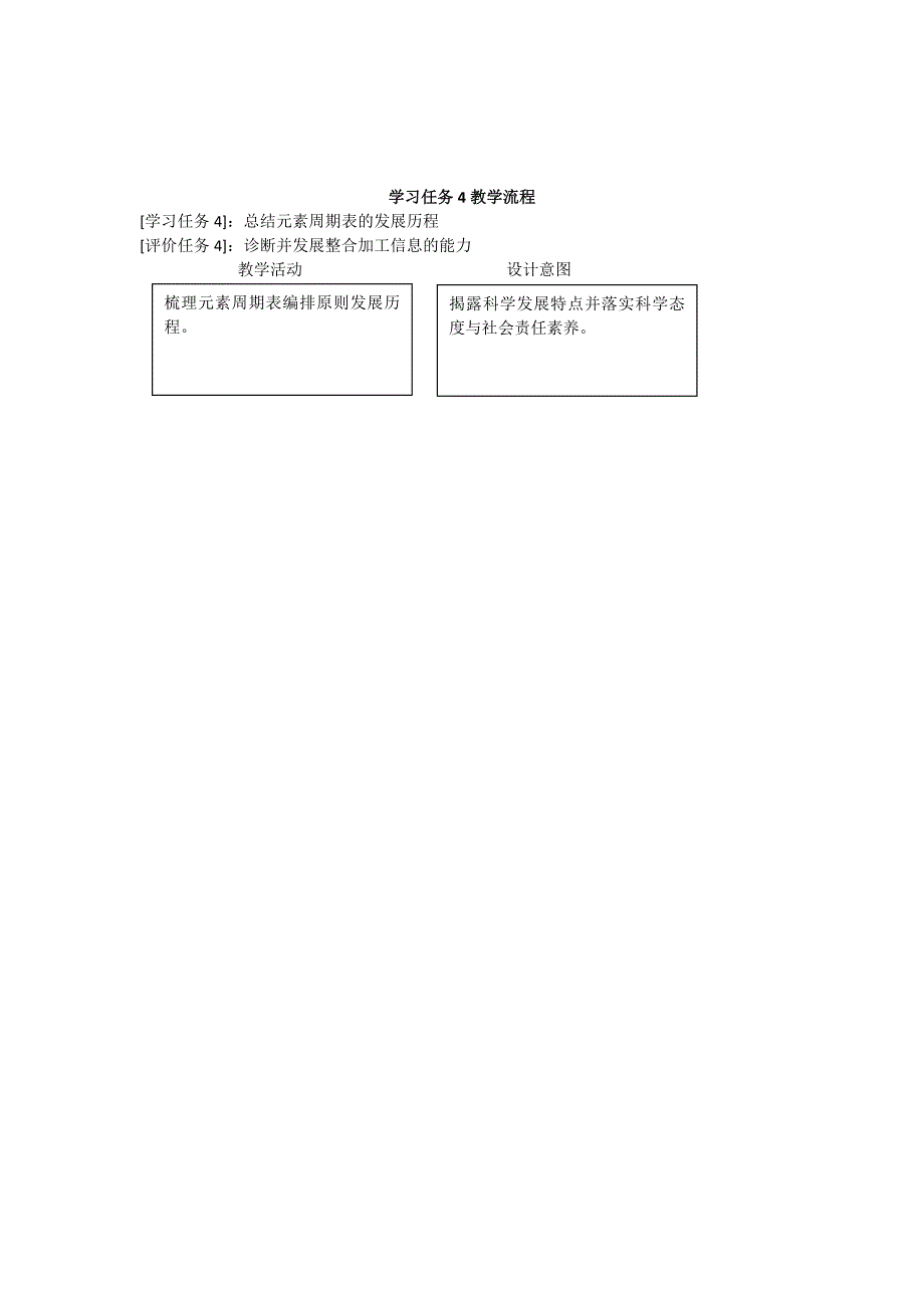 高中 《元素周期表的发现之旅》教学设计_第3页