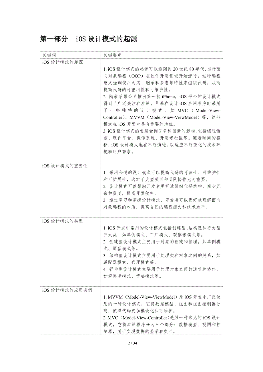 iOS设计模式的演变历程_第2页