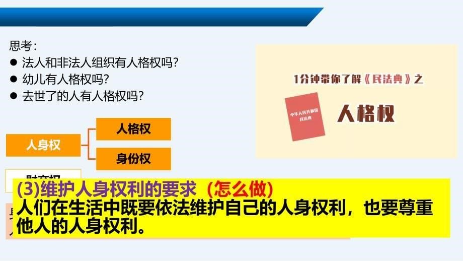 1.2 积极维护人身权利 课件-高中政治统编版选择性必修二法律与生活_第5页