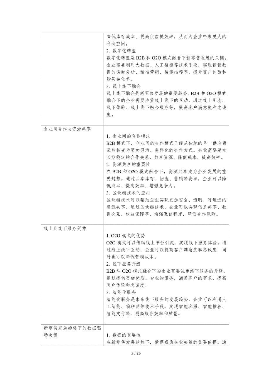 B2B与O2O模式融合下的新零售发展趋势_第5页