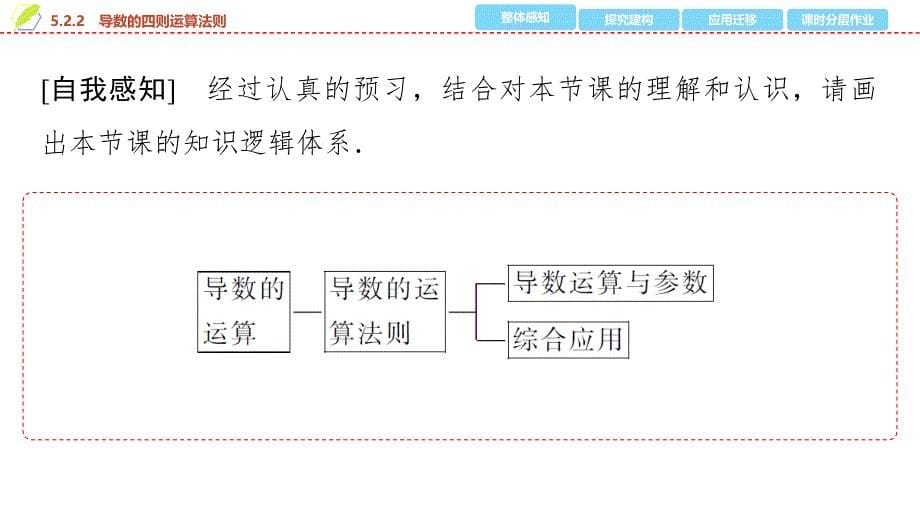 2024年数学选择性必修第2册（配人教版）课件：22　第五章　5.2　5.2.2　导数的四则运算法则_第5页