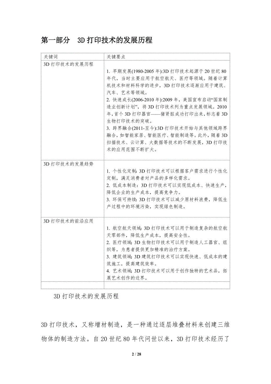 3D打印制造对工业生产的影响_第2页