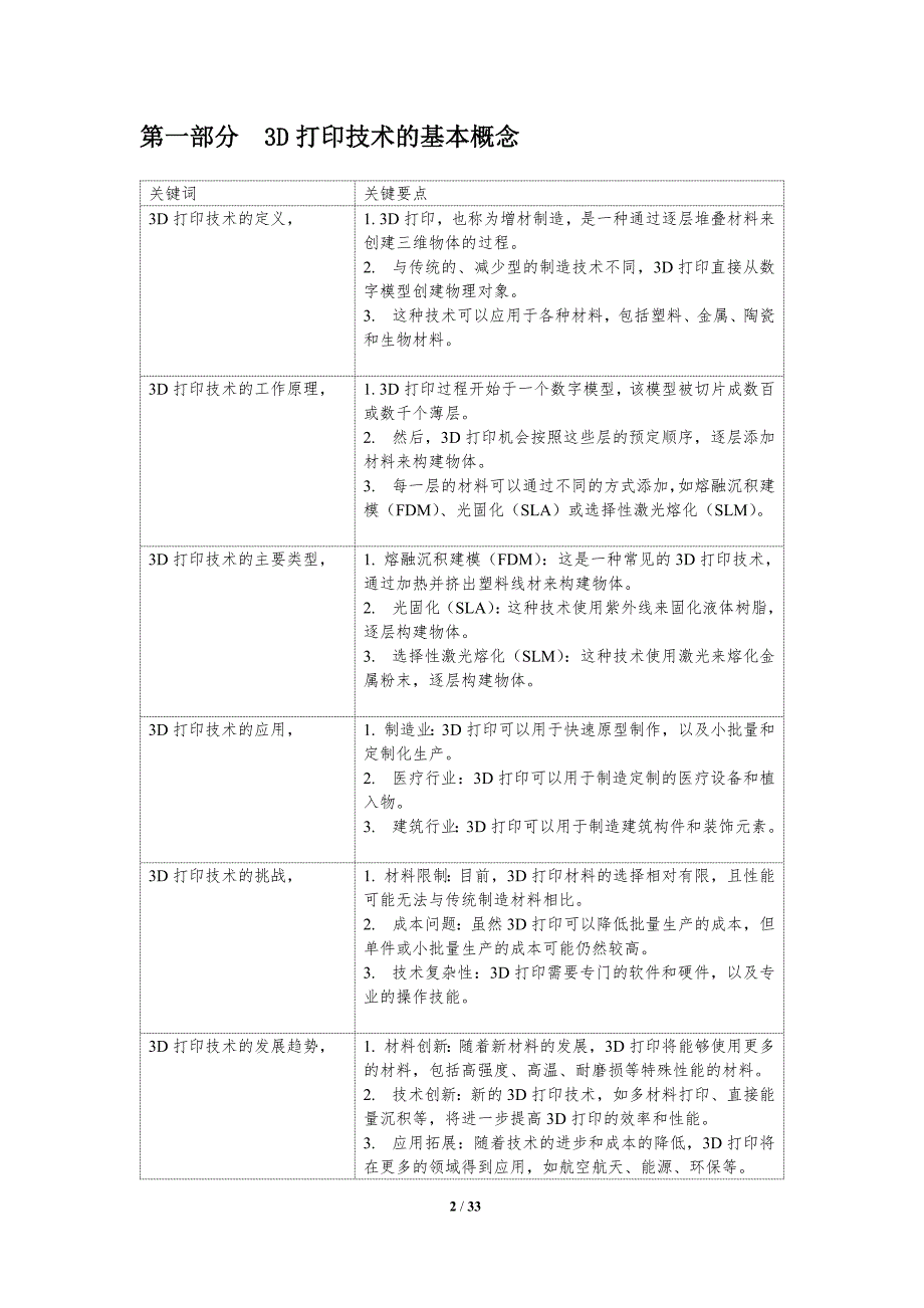 3D打印技术发展趋势研究_第2页