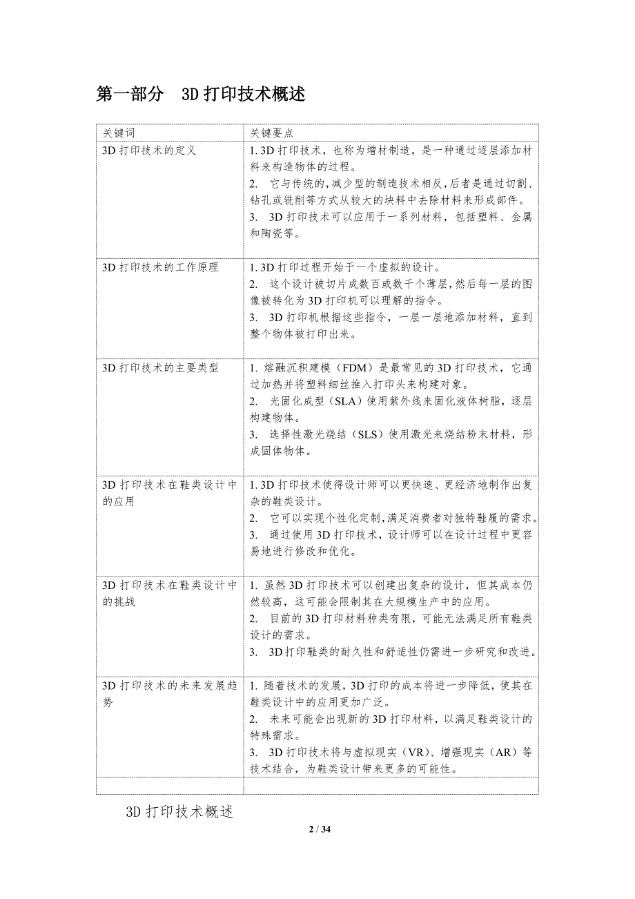 3D打印鞋类设计趋势_第2页