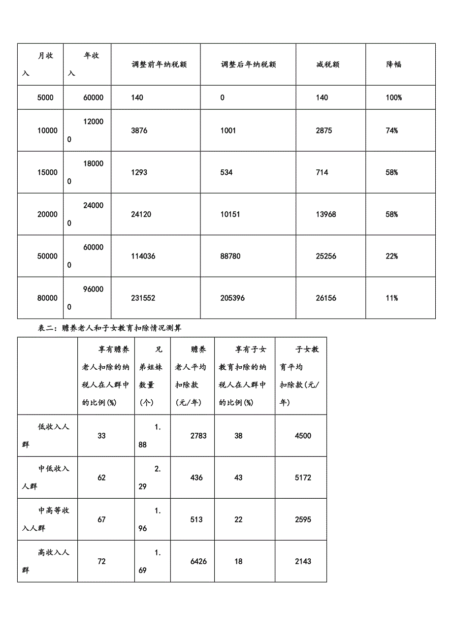 2025届云南民族大学附属中学高三2月模拟（三）语文试题含解析_第3页