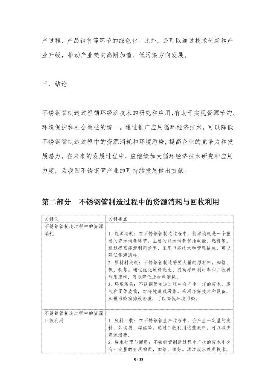 不锈钢管制造过程循环经济技术研究_第5页