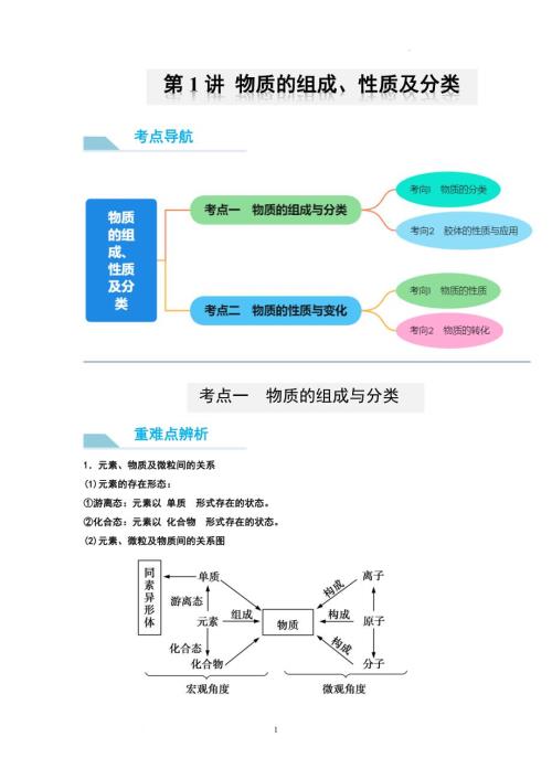 第1讲 物质的组成、性质及分类(原卷板)