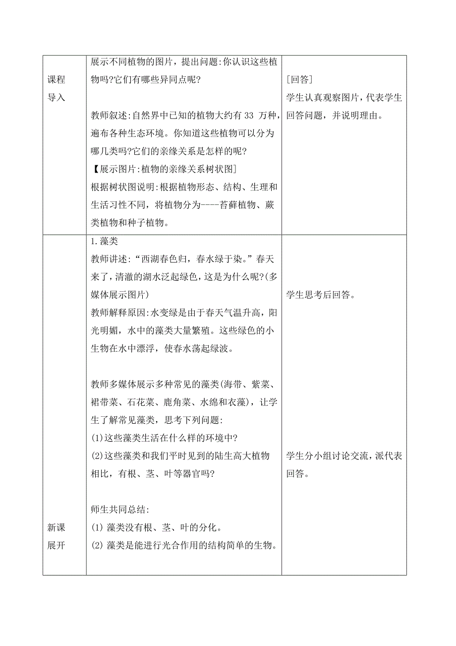 人教版（2024新板）七年级生物上册第二单元第一章第一节《藻类、苔藓和蕨类》教案_第2页