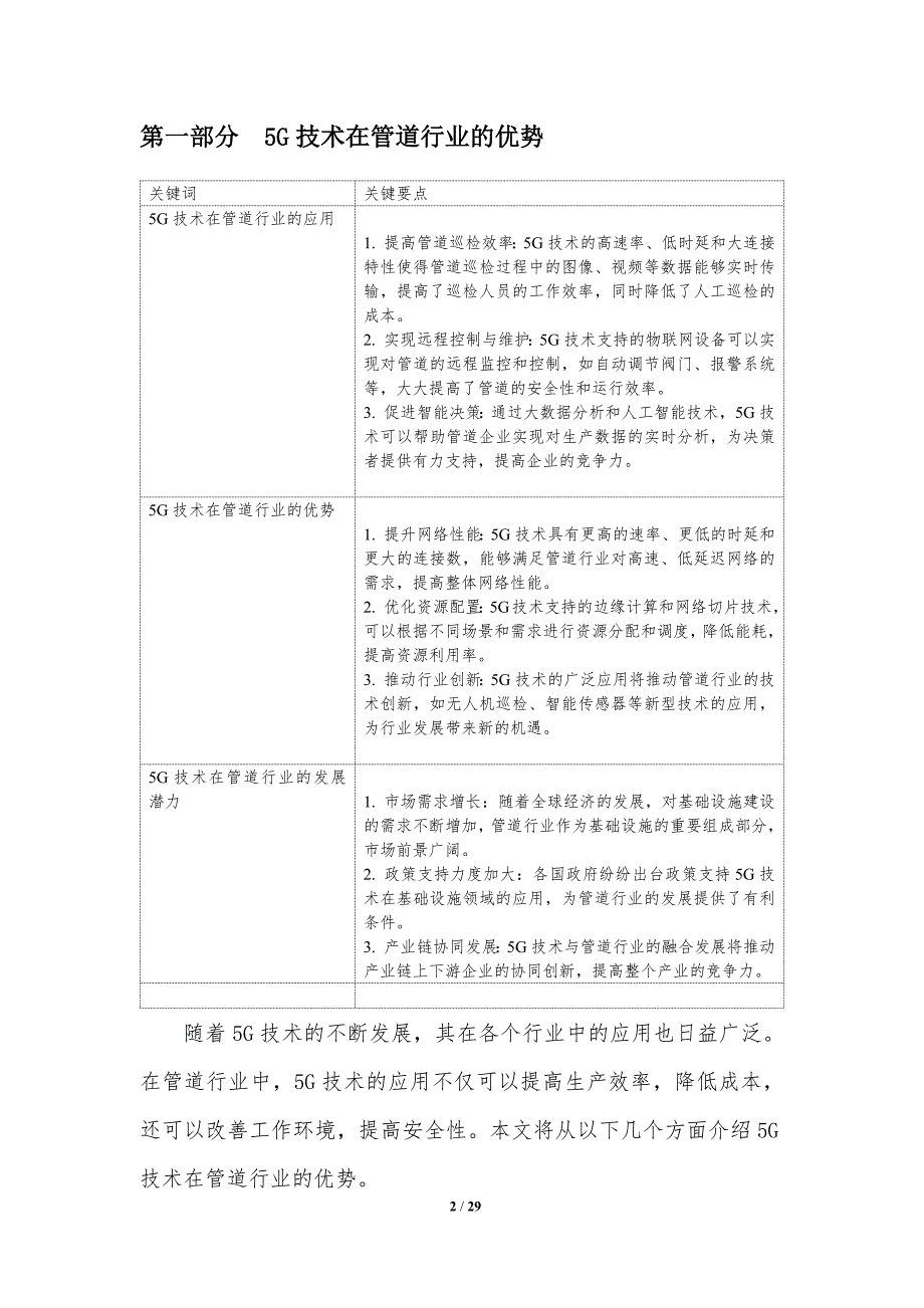 5G技术在管道行业的应用与竞争格局变革_第2页