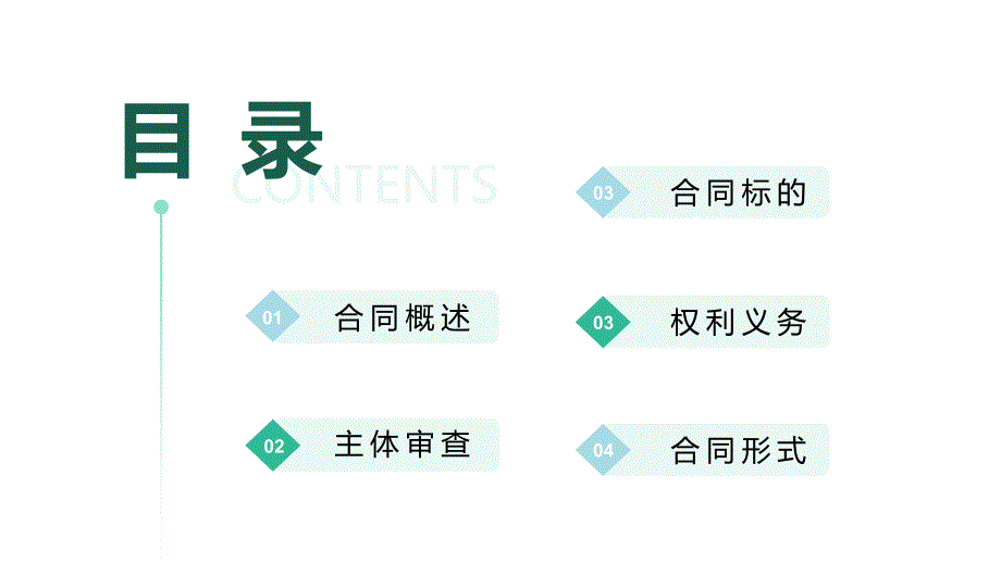 绿色企业合同法培训PPT_第2页