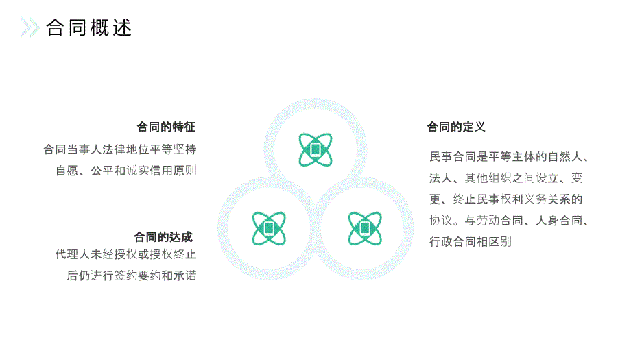 绿色企业合同法培训PPT_第4页