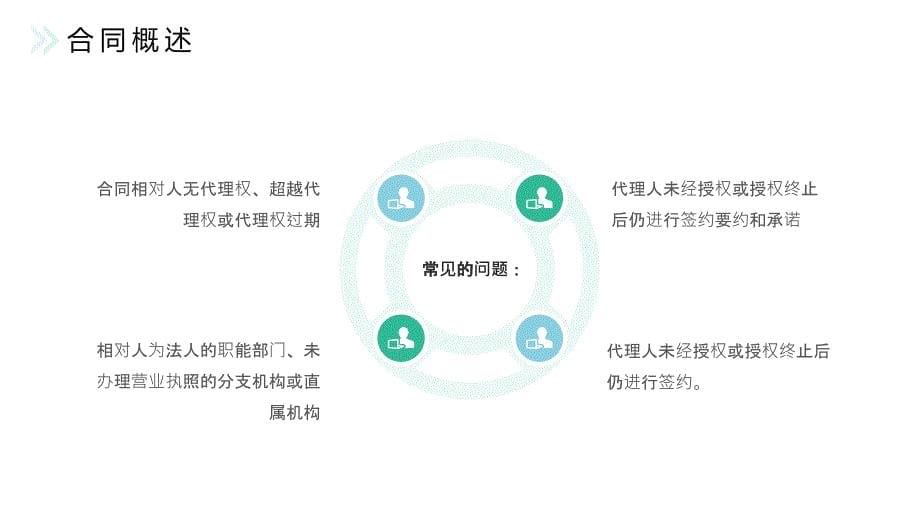 绿色企业合同法培训PPT_第5页