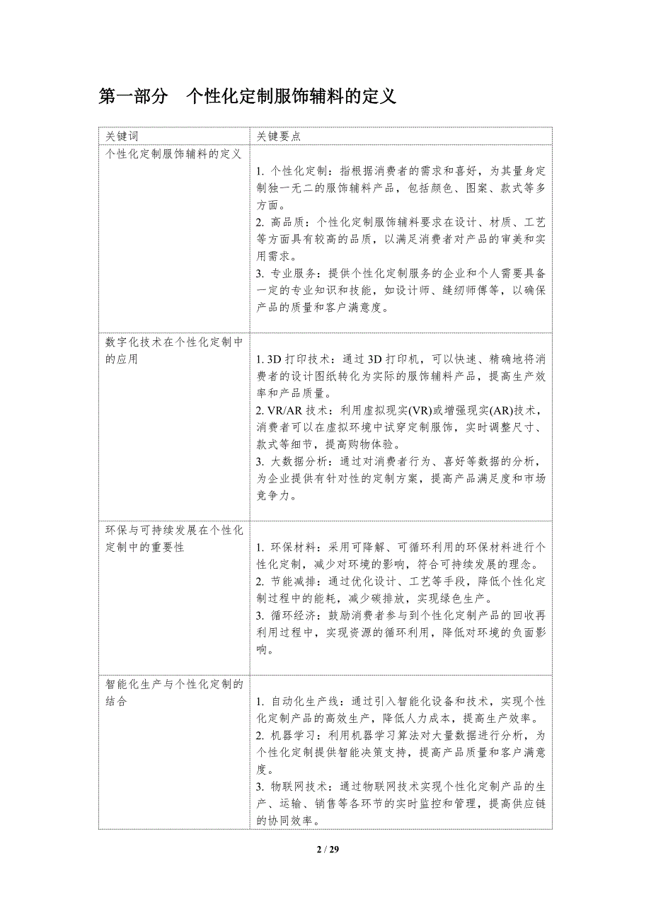 个性化定制服饰辅料的发展趋势_第2页