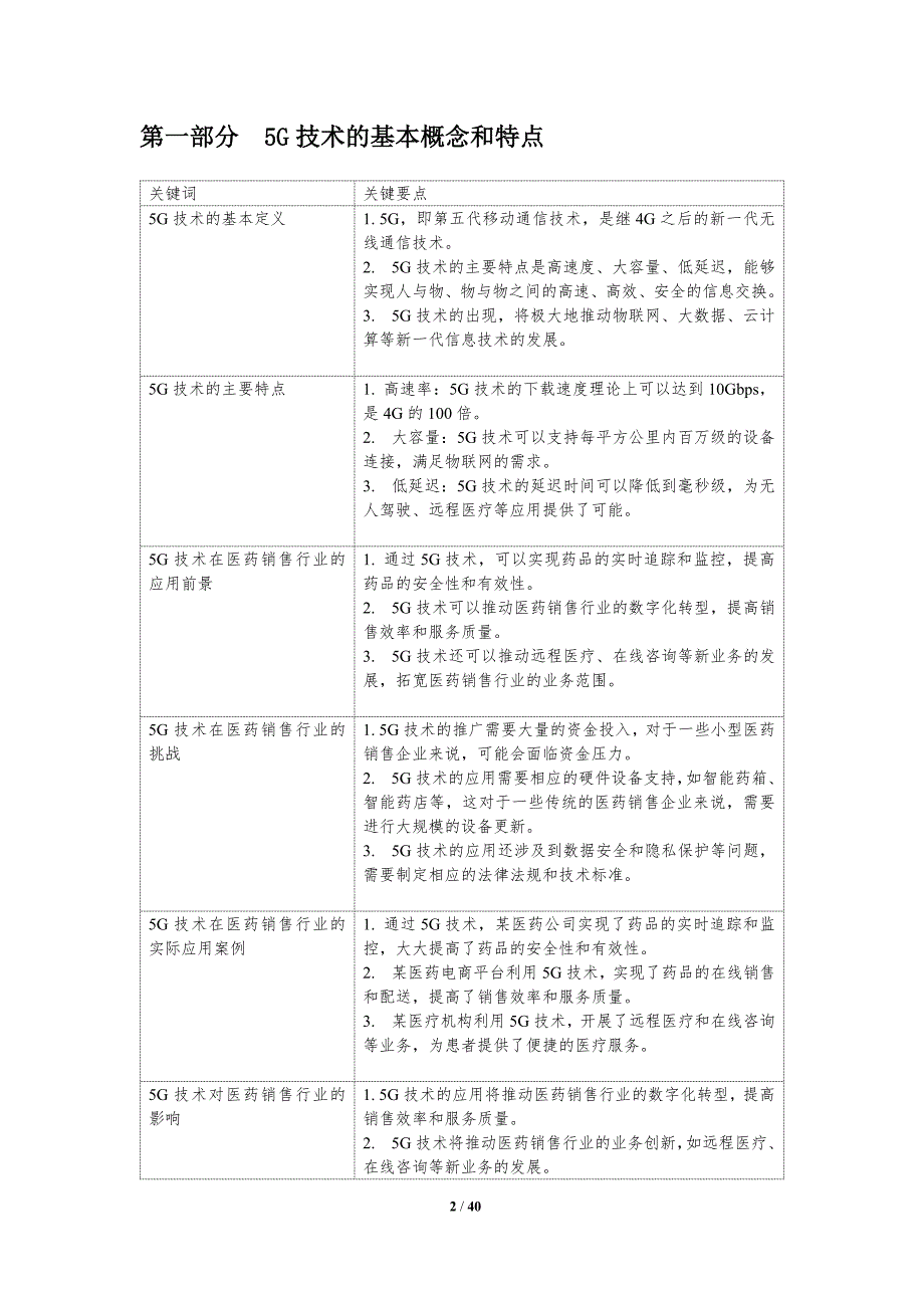 5G技术在医药销售行业的应用现状_第2页